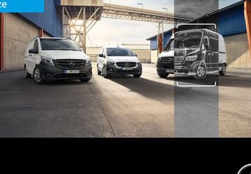 Mercedes-Benz Sprinter 70.159 km 38.068 &euro; Duisburg 47138